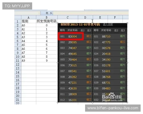 荷甲波胆怎么看 彩票高频玩法防骗避坑指南 荷甲波胆怎么看 彩票高频玩法防骗避坑指南